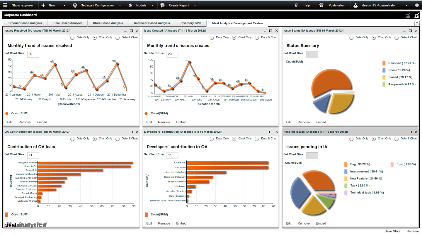 Big Data Analytics