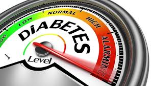 Ambeone Data Science Diabetes prediction using Machine Learning